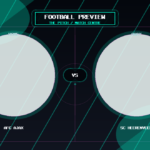 AFC Ajax vs SC Heerenveen text match preview graphic