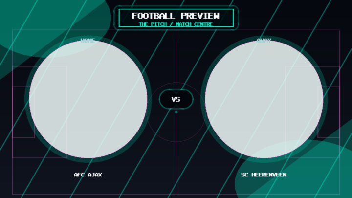 AFC Ajax vs SC Heerenveen text match preview graphic