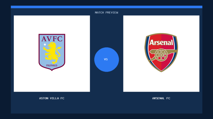 Aston Villa FC vs Arsenal FC club crest match preview graphic