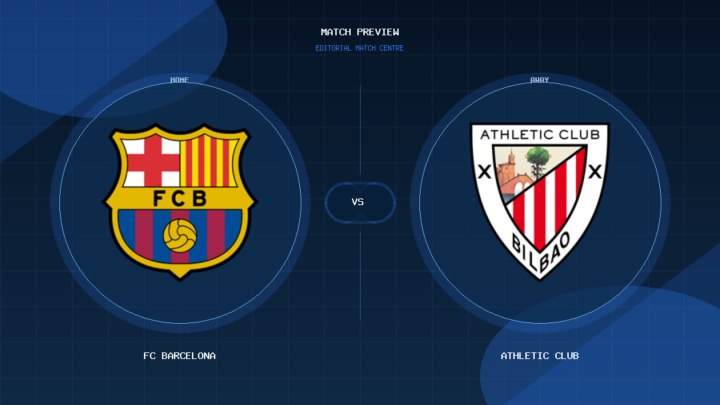 FC Barcelona vs Athletic Club club crest match preview graphic