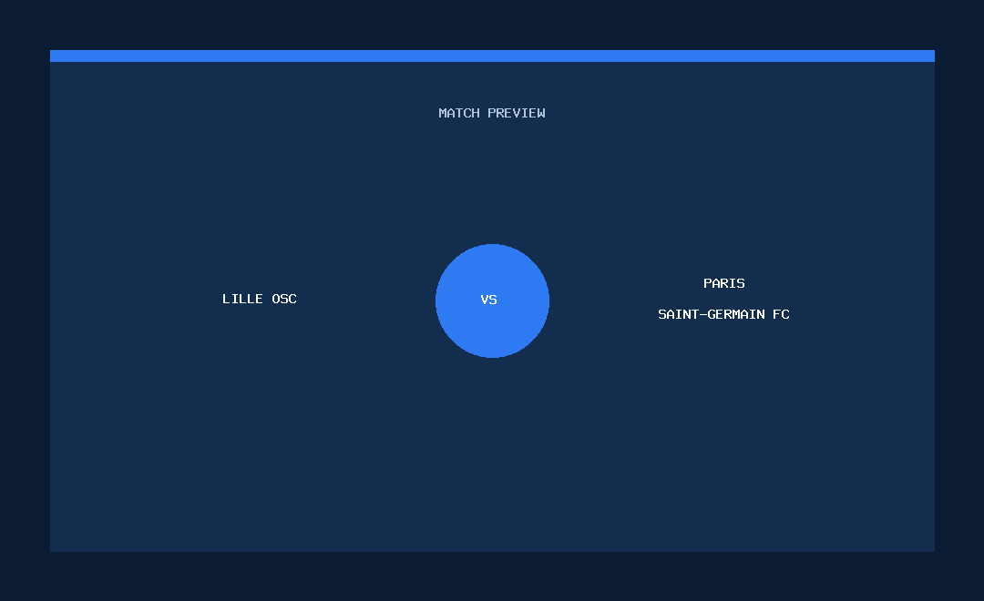 Lille OSC vs Paris Saint-Germain FC text match preview graphic