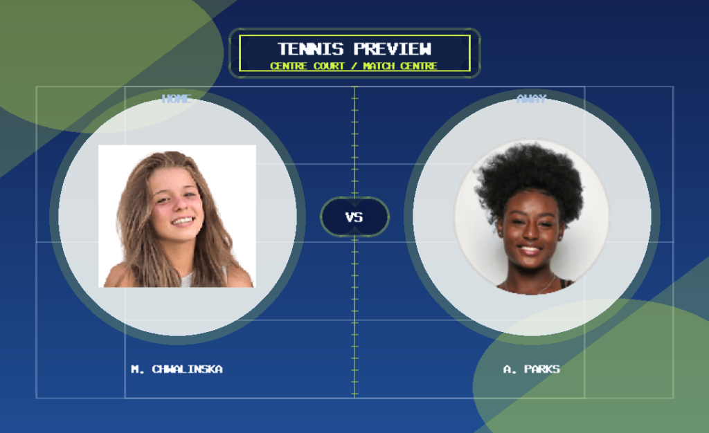 M. Chwalinska vs A. Parks player profile image match preview graphic
