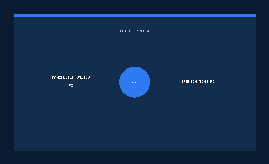 Manchester United FC vs Ipswich Town FC text match preview graphic