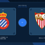 RCD Espanyol de Barcelona vs Sevilla FC club crest match preview graphic