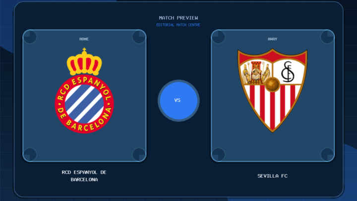 RCD Espanyol de Barcelona vs Sevilla FC club crest match preview graphic