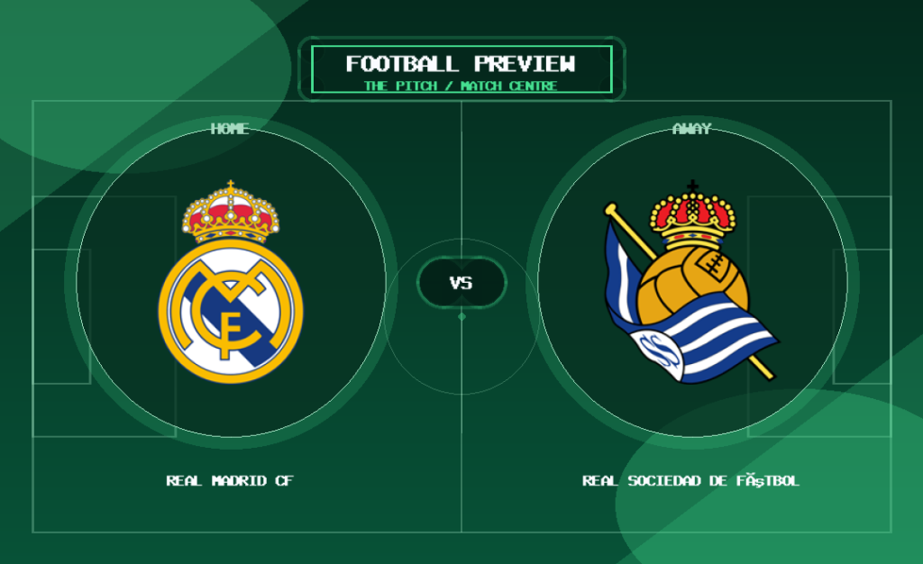 Real Madrid CF vs Real Sociedad de Fútbol club crest match preview graphic