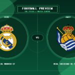 Real Madrid CF vs Real Sociedad de Fútbol club crest match preview graphic