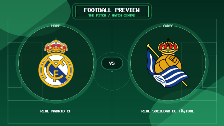 Real Madrid CF vs Real Sociedad de Fútbol club crest match preview graphic