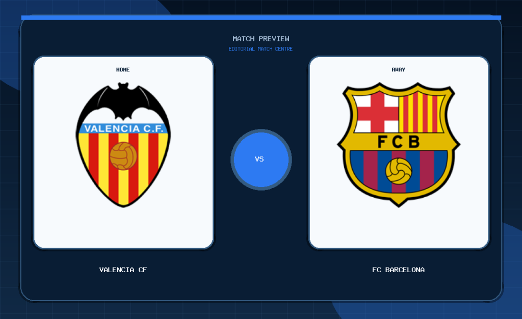 Valencia CF vs FC Barcelona club crest match preview graphic