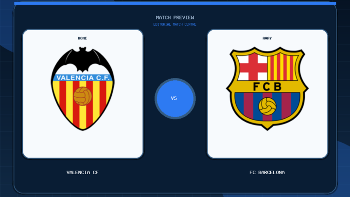 Valencia CF vs FC Barcelona club crest match preview graphic