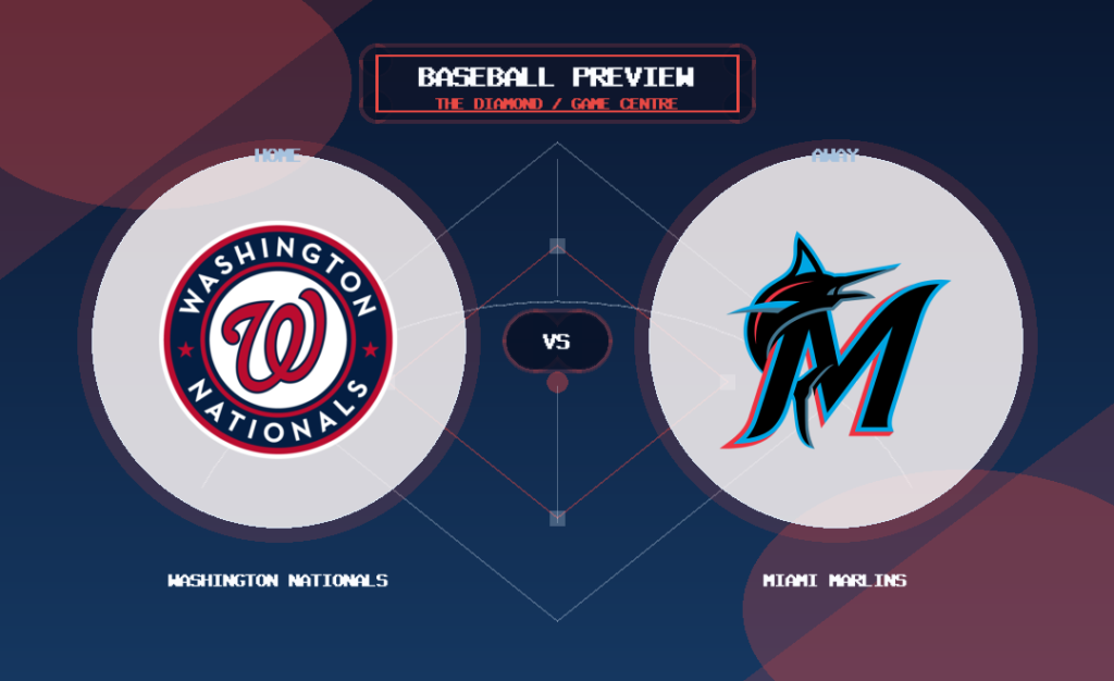 Washington Nationals vs Miami Marlins team logo match preview graphic