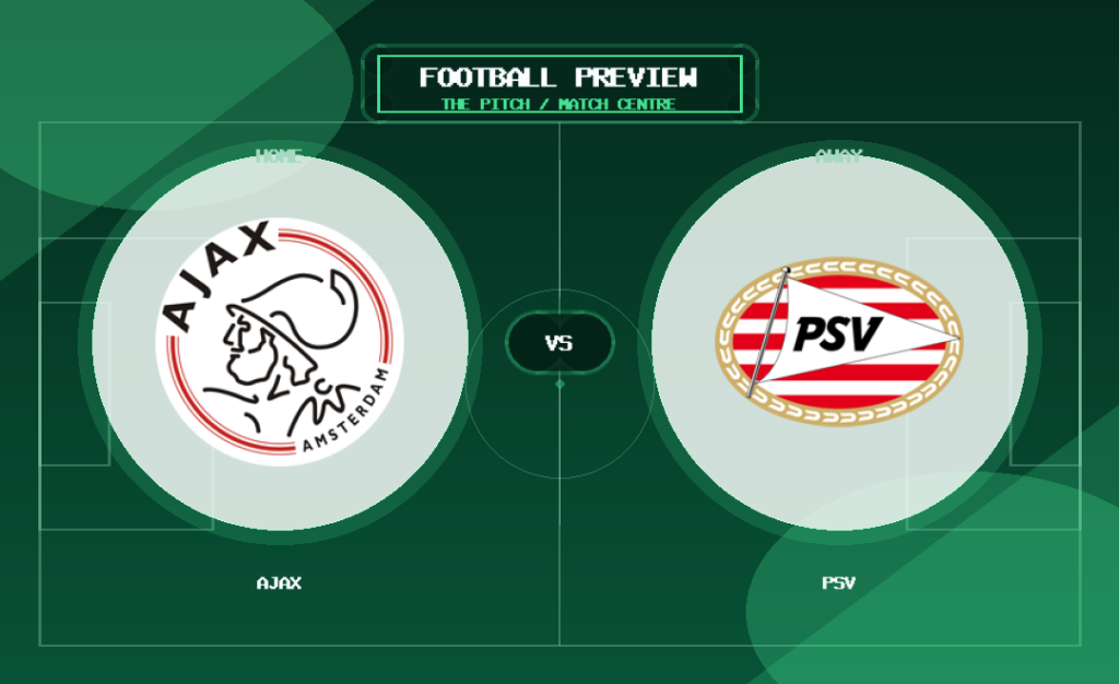 Ajax vs PSV club crest match preview graphic