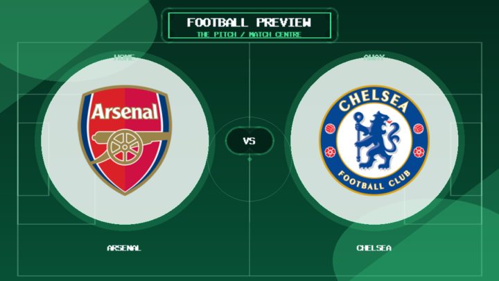 Arsenal vs Chelsea club crest match preview graphic