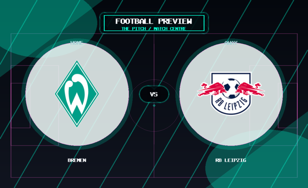 Bremen vs RB Leipzig club crest match preview graphic