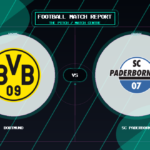 Dortmund vs SC Paderborn club crest match report graphic