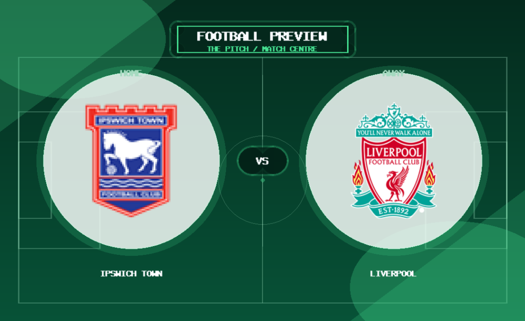 Ipswich Town vs Liverpool club crest match preview graphic