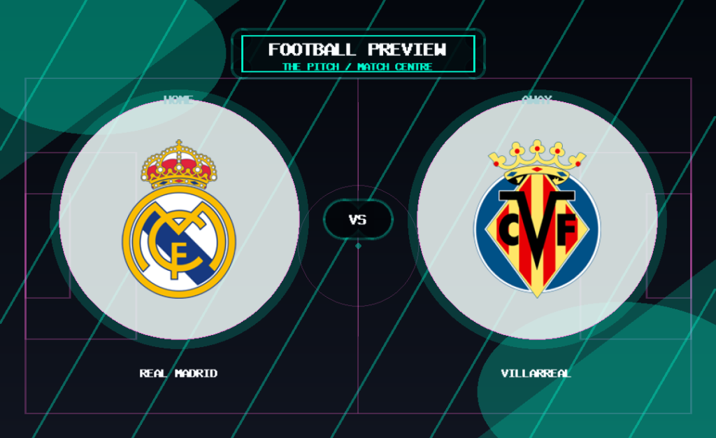 Real Madrid vs Villarreal club crest match preview graphic