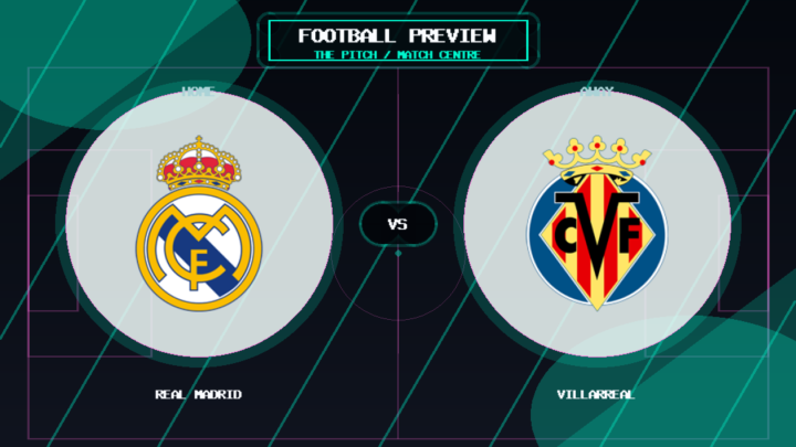 Real Madrid vs Villarreal club crest match preview graphic